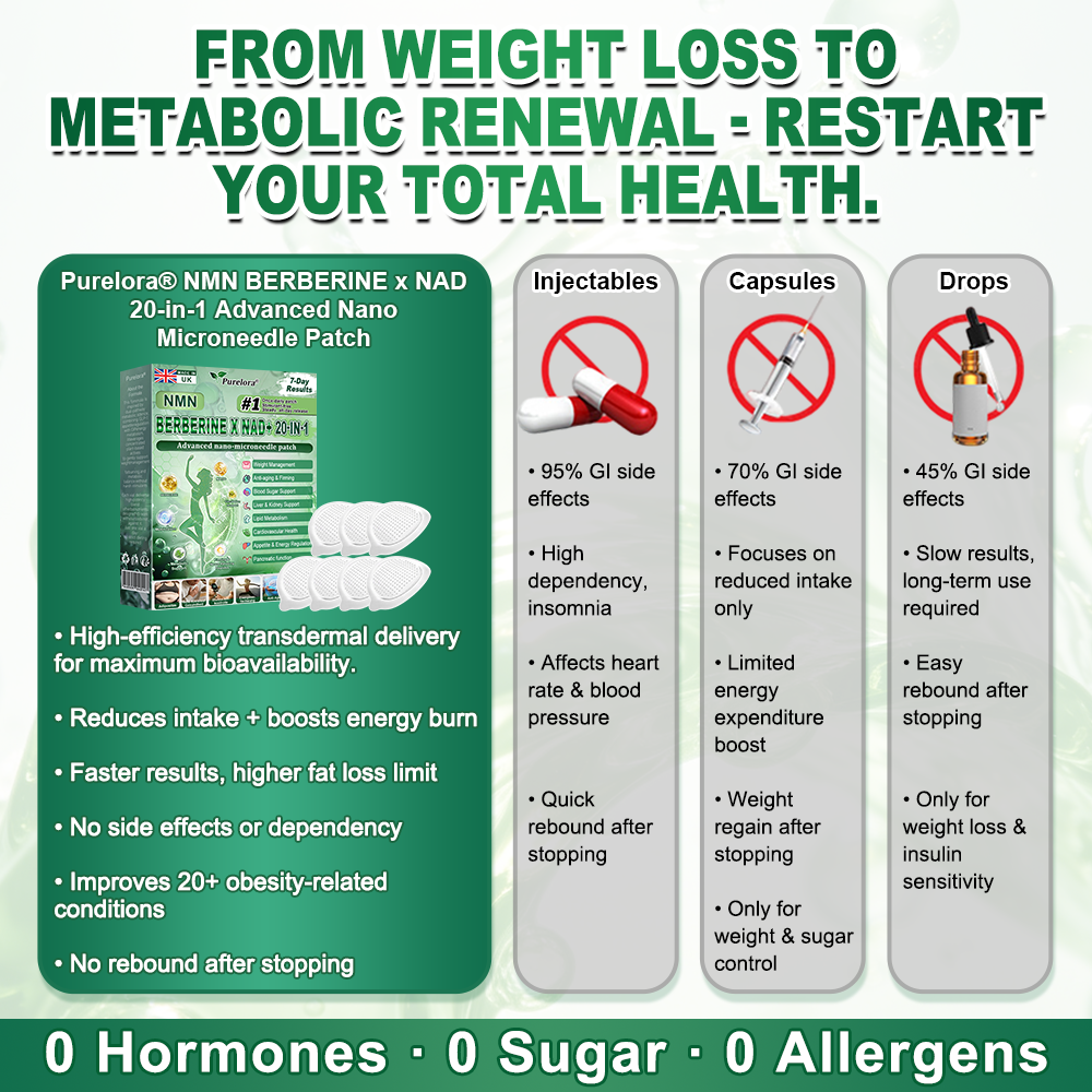 𝐏𝐮𝐫𝐞𝐥𝐨𝐫𝐚® NAD × 𝐄𝐆𝐂𝐆 20-𝐢𝐧-𝟏 𝐀𝐝𝐯𝐚𝐧𝐜𝐞𝐝 𝐍𝐚𝐧𝐨 𝐌𝐢𝐜𝐫𝐨𝐧𝐞𝐞𝐝𝐥𝐞 𝐏𝐚𝐭𝐜𝐡 (💧𝐉𝐮𝐬𝐭 𝐨𝐧𝐜𝐞 𝐚 𝐝𝐚𝐲, 𝐯𝐢𝐬𝐢𝐛𝐥𝐞 𝐜𝐡𝐚𝐧𝐠𝐞𝐬 𝐢𝐧 𝟕 𝐝𝐚𝐲𝐬) ✅𝐅𝐨𝐫 𝐨𝐛𝐞𝐬𝐢𝐭𝐲, 🅛🅞🅞🅢🅔 🅢🅚🅘🅝,𝐝𝐢𝐚𝐛𝐞𝐭𝐞𝐬, 𝐬𝐥𝐞𝐞𝐩 𝐚𝐩𝐧𝐞𝐚, 𝐣𝐨𝐢𝐧𝐭 𝐢𝐬𝐬𝐮𝐞𝐬, 𝐚𝐧𝐝 𝐦𝐨𝐫𝐞
