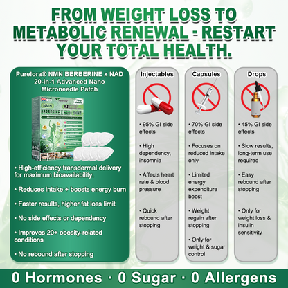 𝐏𝐮𝐫𝐞𝐥𝐨𝐫𝐚® NAD × 𝐄𝐆𝐂𝐆 20-𝐢𝐧-𝟏 𝐀𝐝𝐯𝐚𝐧𝐜𝐞𝐝 𝐍𝐚𝐧𝐨 𝐌𝐢𝐜𝐫𝐨𝐧𝐞𝐞𝐝𝐥𝐞 𝐏𝐚𝐭𝐜𝐡 (💧𝐉𝐮𝐬𝐭 𝐨𝐧𝐜𝐞 𝐚 𝐝𝐚𝐲, 𝐯𝐢𝐬𝐢𝐛𝐥𝐞 𝐜𝐡𝐚𝐧𝐠𝐞𝐬 𝐢𝐧 𝟕 𝐝𝐚𝐲𝐬) ✅𝐅𝐨𝐫 𝐨𝐛𝐞𝐬𝐢𝐭𝐲, 🅛🅞🅞🅢🅔 🅢🅚🅘🅝,𝐝𝐢𝐚𝐛𝐞𝐭𝐞𝐬, 𝐬𝐥𝐞𝐞𝐩 𝐚𝐩𝐧𝐞𝐚, 𝐣𝐨𝐢𝐧𝐭 𝐢𝐬𝐬𝐮𝐞𝐬, 𝐚𝐧𝐝 𝐦𝐨𝐫𝐞