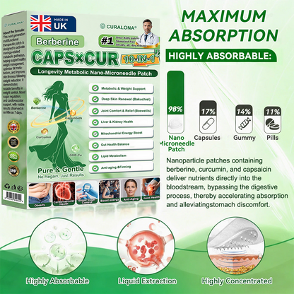 🔥 New Arrival |Curalona® Triple Action Microneedle Patch – Berberine & NAD+ for Metabolic Support, Bakuchiol for Skin Renewal, Boswellia for Joint Comfort – Transdermal Day & Night Microneedle Patch for Women & Men – 7 Patches