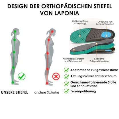 ✨𝐋𝐄𝐓𝐙𝐓𝐄𝐑 𝐓𝐀𝐆: 𝟖𝟎 % 𝐑𝐀𝐁𝐀𝐓𝐓 🏆Orthopädische Damen-Pantoletten – Atmungsaktiv, Bequem & Für Jeden Tag - Bestseller 2026
