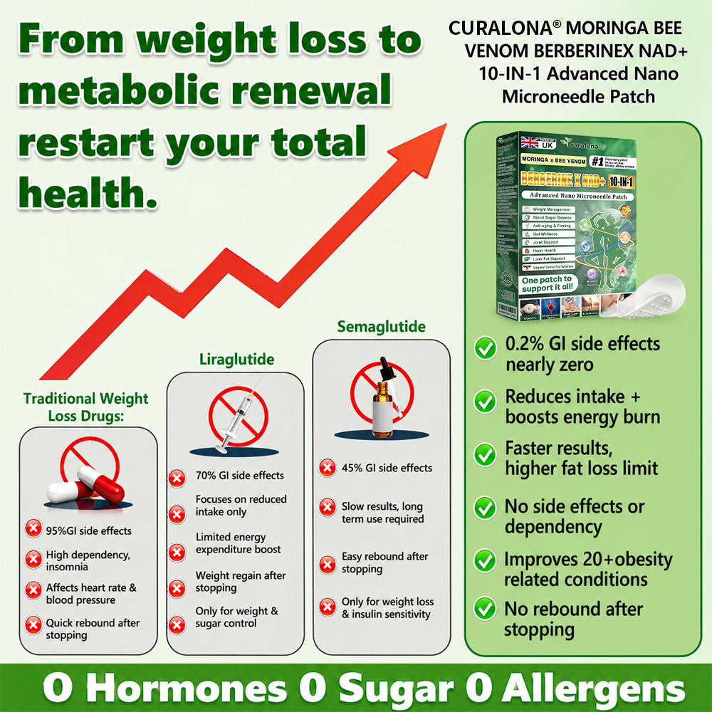 𝐎𝐟𝐟𝐢𝐜𝐢𝐚𝐥 𝗨𝗞 𝐒𝐭𝐨𝐫𝐞   | 🧑‍⚕️🩺🎈 Curalona® Moringa · Berberine × NAD+ 𝟏𝟎-𝐢𝐧-𝟏 𝐀𝐝𝐯𝐚𝐧𝐜𝐞𝐝 𝐍𝐚𝐧𝐨 𝐌𝐢𝐜𝐫𝐨𝐧𝐞𝐞𝐝𝐥𝐞 𝐏𝐚𝐭𝐜𝐡 — 𝐎𝐧𝐜𝐞 𝐃𝐚𝐢𝐥𝐲, 𝐕𝐢𝐬𝐢𝐛𝐥𝐞 𝐑𝐞𝐬𝐮𝐥𝐭𝐬 𝐢𝐧 𝟕 𝐃𝐚𝐲𝐬