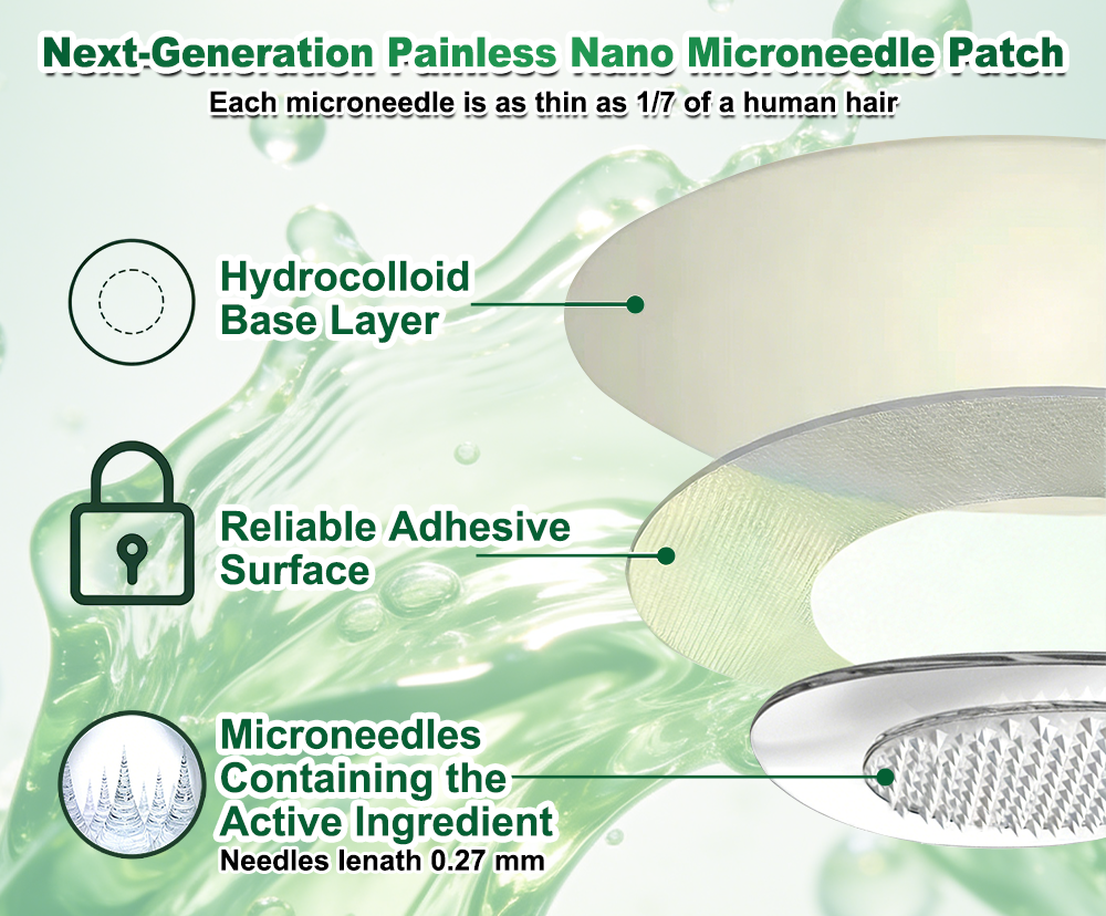 𝐏𝐮𝐫𝐞𝐥𝐨𝐫𝐚® NAD × 𝐄𝐆𝐂𝐆 20-𝐢𝐧-𝟏 𝐀𝐝𝐯𝐚𝐧𝐜𝐞𝐝 𝐍𝐚𝐧𝐨 𝐌𝐢𝐜𝐫𝐨𝐧𝐞𝐞𝐝𝐥𝐞 𝐏𝐚𝐭𝐜𝐡 (💧𝐉𝐮𝐬𝐭 𝐨𝐧𝐜𝐞 𝐚 𝐝𝐚𝐲, 𝐯𝐢𝐬𝐢𝐛𝐥𝐞 𝐜𝐡𝐚𝐧𝐠𝐞𝐬 𝐢𝐧 𝟕 𝐝𝐚𝐲𝐬) ✅𝐅𝐨𝐫 𝐨𝐛𝐞𝐬𝐢𝐭𝐲, 🅛🅞🅞🅢🅔 🅢🅚🅘🅝,𝐝𝐢𝐚𝐛𝐞𝐭𝐞𝐬, 𝐬𝐥𝐞𝐞𝐩 𝐚𝐩𝐧𝐞𝐚, 𝐣𝐨𝐢𝐧𝐭 𝐢𝐬𝐬𝐮𝐞𝐬, 𝐚𝐧𝐝 𝐦𝐨𝐫𝐞