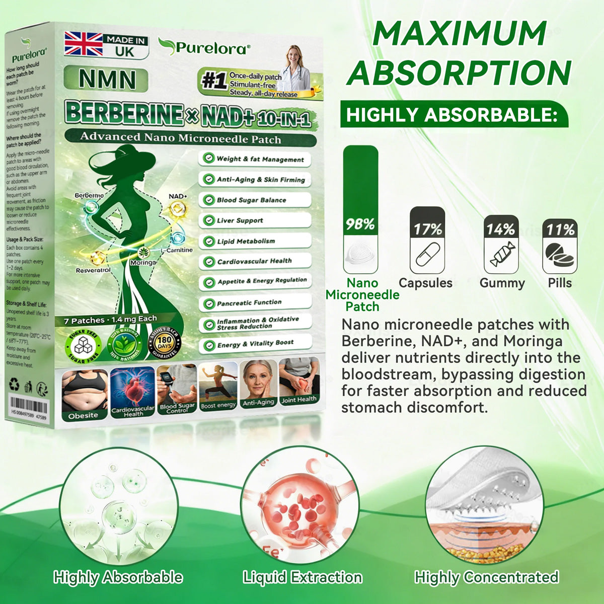𝑶𝒇𝒇𝒊𝒄𝒊𝒂𝒍 𝑺𝒕𝒐𝒓𝒆  |✅𝑷𝒖𝒓𝒆𝒍𝒐𝒓𝒂® 𝑴𝒐𝒓𝒊𝒏𝒈𝒂 & 𝑩𝒆𝒓𝒃𝒆𝒓𝒊𝒏𝒆 𝑵𝑴𝑵 𝟏𝟎-𝒊𝒏-𝟏 𝑨𝒅𝒗𝒂𝒏𝒄𝒆𝒅 𝑵𝒂𝒏𝒐 𝑴𝒊𝒄𝒓𝒐𝒏𝒆𝒆𝒅𝒍𝒆 𝑷𝒂𝒕𝒄𝒉 (𝐎𝐧𝐜𝐞 𝐃𝐚𝐢𝐥𝐲, 𝐯𝐢𝐬𝐢𝐛𝐥𝐞 𝐜𝐡𝐚𝐧𝐠𝐞𝐬 𝐢𝐧 𝟕 𝐝𝐚𝐲𝐬）𝐎𝐛𝐞𝐬𝐢𝐭𝐲, 𝐃𝐢𝐚𝐛𝐞𝐭𝐞𝐬, 𝐒𝐥𝐞𝐞𝐩 𝐀𝐩𝐧𝐞𝐚, 𝐀𝐧𝐝 𝐉𝐨𝐢𝐧𝐭 𝐈𝐬𝐬𝐮𝐞𝐬🍃
