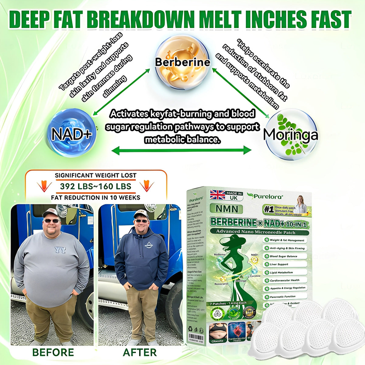 𝑶𝒇𝒇𝒊𝒄𝒊𝒂𝒍 𝑺𝒕𝒐𝒓𝒆  |✅𝑷𝒖𝒓𝒆𝒍𝒐𝒓𝒂® 𝑴𝒐𝒓𝒊𝒏𝒈𝒂 & 𝑩𝒆𝒓𝒃𝒆𝒓𝒊𝒏𝒆 𝑵𝑴𝑵 𝟏𝟎-𝒊𝒏-𝟏 𝑨𝒅𝒗𝒂𝒏𝒄𝒆𝒅 𝑵𝒂𝒏𝒐 𝑴𝒊𝒄𝒓𝒐𝒏𝒆𝒆𝒅𝒍𝒆 𝑷𝒂𝒕𝒄𝒉 (𝐎𝐧𝐜𝐞 𝐃𝐚𝐢𝐥𝐲, 𝐯𝐢𝐬𝐢𝐛𝐥𝐞 𝐜𝐡𝐚𝐧𝐠𝐞𝐬 𝐢𝐧 𝟕 𝐝𝐚𝐲𝐬）𝐎𝐛𝐞𝐬𝐢𝐭𝐲, 𝐃𝐢𝐚𝐛𝐞𝐭𝐞𝐬, 𝐒𝐥𝐞𝐞𝐩 𝐀𝐩𝐧𝐞𝐚, 𝐀𝐧𝐝 𝐉𝐨𝐢𝐧𝐭 𝐈𝐬𝐬𝐮𝐞𝐬🍃