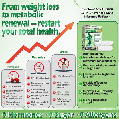 𝐏𝐮𝐫𝐞𝐥𝐨𝐫𝐚® 𝐀𝐂𝐕 × 𝐄𝐆𝐂𝐆 𝟏𝟎-𝐢𝐧-𝟏 𝐀𝐝𝐯𝐚𝐧𝐜𝐞𝐝 𝐍𝐚𝐧𝐨 𝐌𝐢𝐜𝐫𝐨𝐧𝐞𝐞𝐝𝐥𝐞 𝐏𝐚𝐭𝐜𝐡 (💧𝐉𝐮𝐬𝐭 𝐨𝐧𝐜𝐞 𝐚 𝐝𝐚𝐲, 𝐯𝐢𝐬𝐢𝐛𝐥𝐞 𝐜𝐡𝐚𝐧𝐠𝐞𝐬 𝐢𝐧 𝟕 𝐝𝐚𝐲𝐬) ✅𝐅𝐨𝐫 𝐨𝐛𝐞𝐬𝐢𝐭𝐲, 🅛🅞🅞🅢🅔 🅢🅚🅘🅝,𝐝𝐢𝐚𝐛𝐞𝐭𝐞𝐬, 𝐬𝐥𝐞𝐞𝐩 𝐚𝐩𝐧𝐞𝐚, 𝐣𝐨𝐢𝐧𝐭 𝐢𝐬𝐬𝐮𝐞𝐬, 𝐚𝐧𝐝 𝐦𝐨𝐫𝐞