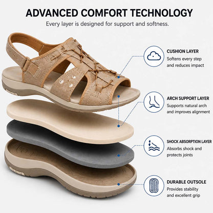 LAST DAY SALE-80% OFF 🏆 2026 Best Seller – Women’s Most Wanted Soft Arch Support & Adjustable Sandals ☁️💆‍♀️